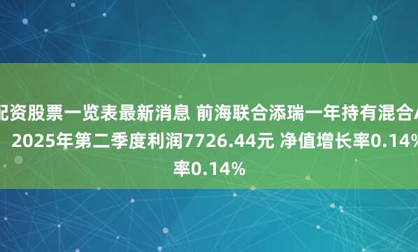配资股票一览表最新消息 前海联合添瑞一年持有混合A：2025年第二季度利润7726.44元 净值增长率0.14%